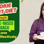 calorie deficit diet to lose weight